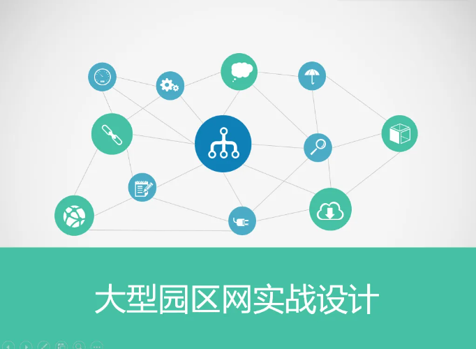 CTO - 大型园区网络实战设计视频课程（路由交换+无线网络+安全+优化）