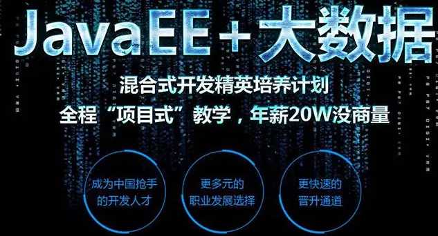尚硅谷 - 大数据技术之JavaEE项目