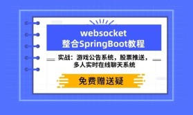 cto - Websocket视频教程 项目实战 SpringBoot+Maven整合正版视频课程 | 完结