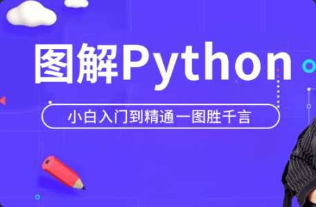 马士兵 - Python小白萌新入门到精通一图胜千言