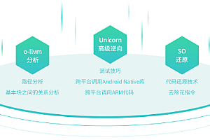 奈学 - Unicorn高级逆向与反混淆 | 完结