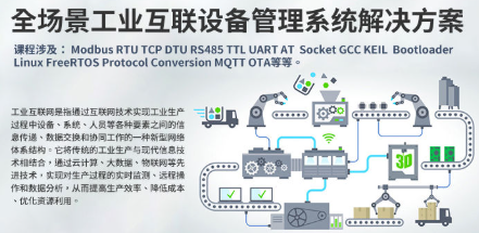 全场景工业互联设备管理系统解决方案(PC上位机+中控+多传感器)