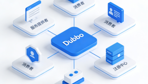 基于Dubbo的分布式系统架构+事务解决方案